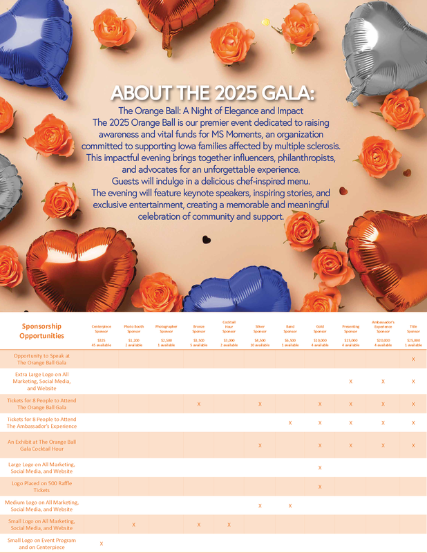 2025-gala-sponsorship-packet1-page-2_orig